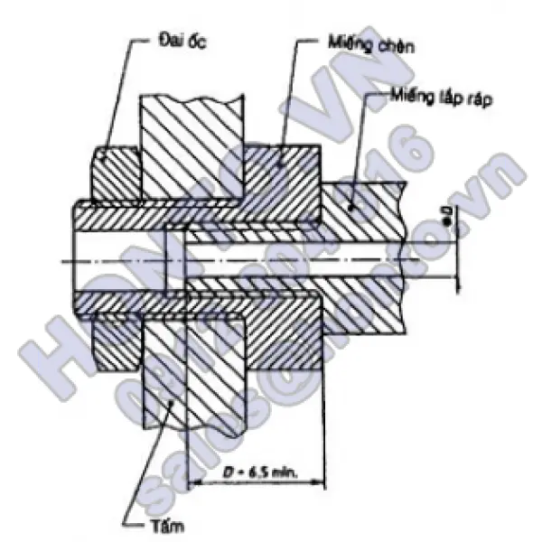 Nồi hơi cố định ống lò ống lửa cấu tạo hàn (trừ nồi hơi ống nước) - phần 19